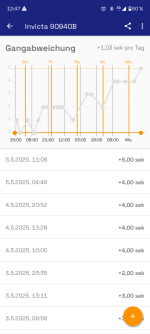 Screenshot_20250508-124757.Atomic Clock & Watch Accuracy Tool.png