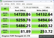 1310_kingston_fury_renegade_g5_2tb_CrystalDiskMark.jpg