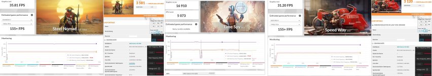 SN vs TS vs SW avg. Clocks.jpg