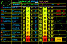 ETCHASH VRAM TIM Chart March 11th 2024.png