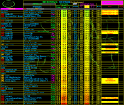 KAWPOW VRAM TIM Chart December 22nd 2024.png