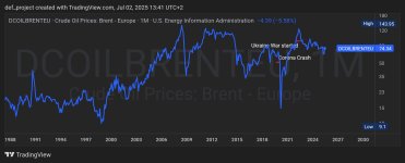 TradingView_Screenshot_1751456493682.jpg